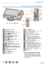 Page 1717
Antes del uso
Nombres y funciones de las partes principales
10Sujeción de la correa (→18)
16Luz de carga (→22) /
Luz de conexión Wi-Fi® (→228)
17Botón [  ]  ([Post-enfoque]) (→121) /
Botón [Fn2] (→46)
18Botón [Q.MENU/] (Cancelar) (→44) /
Botón [  ]  (Eliminar)  (→168 ) /
Botón [Fn3] (→46)
19Botón [  ] (modo foto 4K) (→11 0 )  /
Botón [Fn1] (→46)
20Botón [  ]  (Reproducir)  (→161 )
21Botón del cursor (→37)
[  ] (Compensación de exposición)  
(  )  (→103 )
[  ] (Balance del blanco) (  )  (→106 )
[  ]...