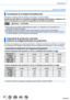 Page 2626
Preparativos
Acerca de la tarjeta
Formateado de la tarjeta (inicialización)
Formatee la tarjeta antes de grabar una imagen con esta unidad.
Puesto que los datos no se pueden recuperar después del formateo, ase\
gúrese de 
hacer de antemano una copia de seguridad de los datos necesarios.
 →  [Conf.] → [Formato]
 ●Esto requiere una batería suficientemente cargada, o un adaptador de CA (opcional) y un 
adaptador de batería (opcional).
 ●No apague la cámara ni realice ninguna otra operación durante el p\...