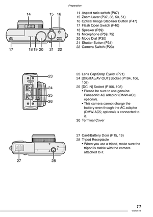 Page 11Preparation
11VQT0S19
14 Aspect ratio switch (P87)
15 Zoom Lever (P37, 38, 50, 51)
16 Optical Image Stabilizer Button (P47)
17 Flash Open Switch (P40)
18 Speaker (P89)
19 Microphone (P59, 75)
20 Mode Dial (P30)
21 Shutter Button (P31)
22 Camera Switch (P23)
23 Lens Cap/Strap Eyelet (P21)
24 [DIGITAL/AV OUT] Socket (P104, 106, 
108)
25 [DC IN] Socket (P106, 108)
• Please be sure to use genuine 
Panasonic AC adaptor (DMW-AC5; 
optional).
• This camera cannot charge the 
battery even though the AC adaptor...