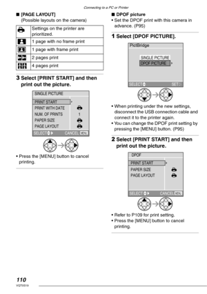 Page 110Connecting to a PC or Printer
110VQT0S19
n[PAGE LAYOUT]
(Possible layouts on the camera)
3Select [PRINT START] and then 
print out the picture.
• Press the [MENU] button to cancel 
printing.
nDPOF picture
• Set the DPOF print with this camera in 
advance. (P95)
1Select [DPOF PICTURE].
• When printing under the new settings, 
disconnect the USB connection cable and 
connect it to the printer again.
• You can change the DPOF print setting by 
pressing the [MENU] button. (P95)
2Select [PRINT START] and then...