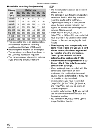 Page 60Recording pictures (advanced)
60VQT0S19
nAvailable recording time (seconds)
• The recordable time is an approximation. 
(Actual times depend on recording 
conditions and the type of SD card.)
• Recording time depends on the subject.
• The remaining recordable time shown on 
the LCD may not reduce regularly.
• This camera cannot take motion pictures 
if you are using a MultiMediaCard.• The motion pictures cannot be recorded 
without audio.
• The settings of auto focus/zoom/aperture 
values are fixed to...