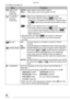 Page 26Preparation
26VQT0S19
For setting, see page 23.
MenuFunctions
XVIDEO OUT
(Playback 
mode only)[NTSC]: Video output is set to NTSC system.
[PAL]: Video output is set to PAL system. (P104)
TV ASPECT
(Playback 
mode only)[j]: Select if your television has a 16:9 aspect ratio.
• This mode is best for showing [j] aspect ratio 
images on a 16:9 aspect ratio television. Pictures shot in 
the [h] aspect ratio have black bands added to either 
side.
[h]: Select if your television has a 4:3 aspect ratio.
• This...