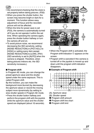 Page 27Basic
27VQT0Y44
• We recommend checking that the clock is 
set properly before taking pictures. (P20)
• When you press the shutter button, the 
screen may become bright or dark for a 
moment. This function allows easy 
adjustment of focus and the recorded 
picture will not be affected.
• When the time for power save is set 
(P23), the camera is automatically turned 
off if you do not operate it within the set 
time. When operating the camera again, 
press the shutter button halfway or turn 
the camera...