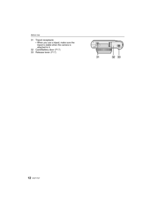 Page 12VQT1T2712
Before Use
31 Tripod receptacleWhen you use a tripod, make sure the 
tripod is stable when the camera is 
attached to it.
32 Card/Battery door  (P17)
33 Release lever  (P17)
323133
P.PC_DMC-LX3_eng.book  12 ページ  ２００８年７月８日　火曜日　午後１０時１３分 