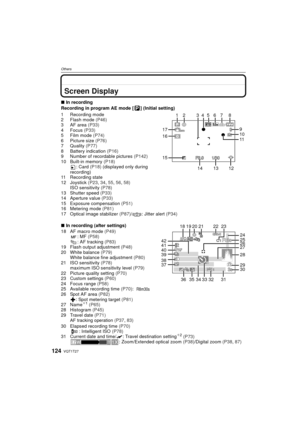 Page 124VQT1T27124
Others
OthersScreen Display
∫In recording
Recording in program AE mode [ ] (Initial setting)
1 Recording mode
2 Flash mode  (P46)
3 AF area  (P33)
4 Focus  (P33)
5 Film mode  (P74)
6 Picture size  (P76)
7 Quality  (P77)
8 Battery indication  (P16)
9 Number of recordable pictures  (P142)
10 Built-in memory  (P18)
: Card (P18)  (displayed only during 
recording)
11 Recording state
12 Joystick  (P23, 34,  55, 56, 58)
ISO sensitivity  (P78)
13 Shutter speed  (P33)
14 Aperture value  (P33)
15...