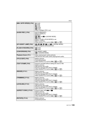 Page 133133VQT1T27
Others
[MIN. SHTR SPEED] (P88)¹
 mode¼ modeº  modeÛ  mode$ modeWhen Intelligent ISO is set
[AUDIO REC.]  (P88)[AUTO BRACKET][MULTI ASPECT][BURST]ô
,  and  5 in [SCENE MODE]$ mode[MULTI FILM] in [FILM MODE] is set[MULTI. EXPO.]When [QUALITY] is set to [ ], [ ] or [ ]
[AF ASSIST LAMP]  (P88)0
, , , / , ï , 4  and  7 in [SCENE MODE]When using the conversion lens
[FLASH SYNCHRO]  (P89)Û
 mode$ mode
[CONVERSION]  (P90)[AF ASSIST LAMP] in [SCENE MODE]
Playback Zoom 
(P41)When playing back motion...