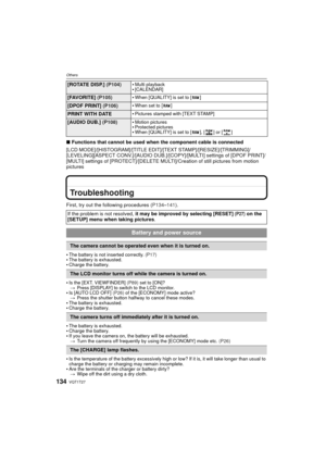 Page 134VQT1T27134
Others
∫Functions that cannot be used when the component cable is connected
[LCD MODE]/[HISTOGRAM]/[TITLE EDIT]/[TEXT STAMP]/[RESIZE]/[TRIMMING]/
[LEVELING][ASPECT CONV.]/[AUDIO DUB.]/[COPY]/[MULTI] settings of [DPOF PRINT]/
[MULTI] settings of [PROTECT]/[DELETE MUL TI]/Creation of still pictures from motion 
pictures
Troubleshooting
First, try out the following procedures ( P134–141).

The battery is not inserted correctly.  (P17)The battery is exhausted.Charge the battery.
Is the [EXT....