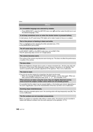 Page 140VQT1T27140
Others
>Press [MENU/SET], select the [SETUP] menu icon [ ] and then select the [ ~] icon to set 
the desired language.  (P28)
In dark places, the AF assist lamp  (P88) lights red to make it easier to focus on a subject.
This is a highlight function showing the white saturated area.  (P25)Is the [HIGHLIGHT] set to [ON]?
Is [AF ASSIST LAMP] on the [REC] mode menu set to [ON]?  (P88)The AF assist lamp does not turn on in bright places.
The surface of the camera may become warm during use. This...