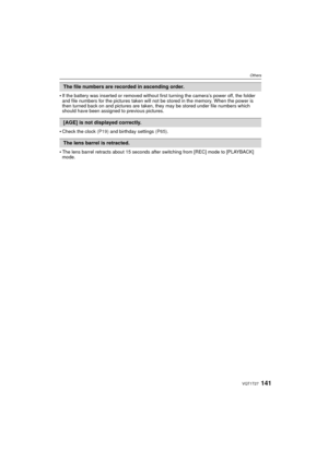 Page 141141VQT1T27
Others
If the battery was inserted or removed without first turning the camera’s power off, the folder 
and file numbers for the pictures taken will not be stored in the memory. When the power is 
then turned back on and pictures are taken, they may be stored under file numbers which 
should have been assigned to previous pictures.
Check the clock (P19) and birthday settings  (P65).
The lens barrel retracts about 15 seconds after switching from [REC] mode to [PLAYBACK] 
mode.
The file numbers...