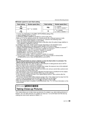Page 4949VQT1T27
Advanced (Recording pictures)
∫Shutter speed for each flash setting
¢1 It may vary depending on the [MIN. SHTR SPEED]  setting  (P88).
¢ 2 When Intelligent ISO is set  (P78)
¢ 3 [SPORTS], [BABY1]/[BABY2] and [PET] in scene mode  (P62)
Refer to P57 for the Aperture-priority AE, Shutter- priority AE or Manual exposure mode.¢2, 3: The shutter speed becomes a maximum of 1 second in the following cases.–When the optical image stabilizer is set to [OFF].–When the camera has determined that there is...