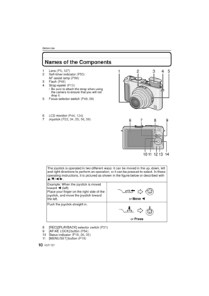Page 10VQT1T2710
Before Use
Names of the Components
1 Lens (P5, 127)
2 Self-timer indicator  (P50)
AF assist lamp  (P88)
3Flash  (P46)
4 Strap eyelet  (P13)

Be sure to attach the strap when using 
the camera to ensure that you will not 
drop it.
5 Focus selector switch  (P49, 58)
6 LCD monitor  (P44, 124)
7 Joystick  (P23, 34,  55, 56, 58)
8 [REC]/[PLAYBACK] selector switch  (P21)
9 [AF/AE LOCK] button  (P84)
10 Status indicator  (P18, 26,  32)
11 [MENU/SET] button  (P19)
The joystick is operated in two...
