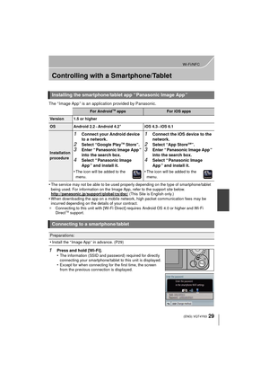 Page 2929
Wi-Fi/NFC
 (ENG) VQT4Y63
Controlling with a Smartphone/Tablet
The “ Image App ” is an application provided by Panasonic.
•
The service may not be able to be used properly depending on the type of smartphone/tablet 
being used. For information on the Image App, refer to the support site below.
http://panasonic.jp/support/global/cs/dsc/
 (This Site is English only.)•When downloading the app on a mobile network, high packet communication fees may be 
incurred depending on the details of your contract.
¢...