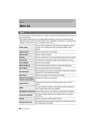 Page 3434
Others
VQT4Y63 (ENG) 
Menu list
This menu lets you set the aspect ratio, number of pixels and other aspects of the pictures 
you are recording.
•
[Photo Style], [Sensitivity], [Focus Mode], [Metering Mode], [i.Dynamic], [i.Resolution] and 
[Digital Zoom] are common to both the [Rec] menu and [Motion Picture] menu. Changing these 
settings in one of these menus is reflected in other menu.
[Rec]
[Photo Style]You can select effects to match the type of image you wish to 
record. You can adjust the color...