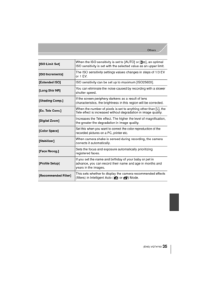 Page 3535
Others
 (ENG) VQT4Y63
[ISO Limit Set]When the ISO sensitivity is set to [AUTO] or [ ], an optimal 
ISO sensitivity is set with the selected value as an upper limit.
[ISO Increments]The ISO sensitivity settings values changes in steps of 1/3 EV 
or 1 EV.
[Extended ISO]ISO sensitivity can be set up to maximum [ISO25600].
[Long Shtr NR]You can eliminate the noise caused by recording with a slower 
shutter speed.
[Shading Comp.]If the screen periphery darkens as a result of lens 
characteristics, the...