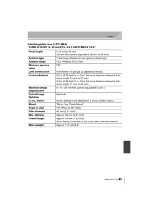 Page 4545
Others
 (ENG) VQT4Y63
Interchangeable Lens (H-FS1442A)
“LUMIX G VARIO 14 – 42 mm/F3.5 – 5.6 II ASPH./MEGA O.I.S.”
Focal length f=14 mm to 42 mm
(35 mm film camera equivalent: 28 mm to 84 mm)
Aperture type 7 diaphragm blades/circular aperture diaphragm
Aperture range F3.5 (Wide) to F5.6 (Tele)
Minimum aperture 
value F22
Lens construction 9 elements in 8 groups (2 aspherical lenses)
In focus distance 0.2 m (0.66 feet) to ¶ (from the focus distance reference line) 
(focal length 14 mm to 20 mm), 
0.3 m...