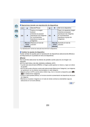 Page 204204
Reproducción/Edición
∫Operaciones durante una reproducción de diapositivas
•
La reproducción normal se reanuda tras terminar la diapositiva.
∫ Cambiar los ajustes de diapositiva
Puede cambiar los ajustes para la reproducci ón de diapositivas seleccionando [Efecto] o 
[Configuración] en la pantalla de menú de diapositivas.
[Efecto]
Eso le permite seleccionar los efectos de pantalla cuando pasa de una imagen a la 
siguiente.
[AUTO], [NATURAL], [SLOW], [SWING], [URBAN], [OFF]
•
Cuando está seleccionado...
