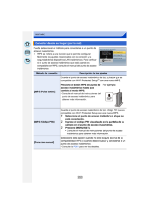 Page 260260
Wi-Fi/NFC
Puede seleccionar el método para conectarse a un punto de 
acceso inalámbrico.
¢WPS se refiere a una función que le permite configurar 
fácilmente los ajustes relacionados con la conexión y la 
seguridad de los dispositivos LAN inalámbricos. Para verificar 
si el punto de acceso inalámbrico que está usando es 
compatible con WPS, consulte el manual del punto de acceso 
inalámbrico.
Conectar desde su hogar (por la red)
Método de conexiónDescripción de los ajustes
[WPS (Pulse botón)] Guarde...