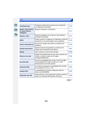 Page 300300
Otro
[Autodisparador]Configure la diferencia de tiempo para la grabación 
con disparador automático.P170
[Dinám. intel.] (Control 
de rango dinámico 
inteligente)Ajusta el contraste y la exposición.P177
[Resoluc. intel.]Graba las imágenes con contornos más definidos y 
sensación de claridad.P177
[HDR]Puede combinar 3 imágenes con diferentes niveles de 
exposición en una sola imagen rica en gradación.P178
[Anima. Movimiento D.]Se crea una imagen stop motion al empalmar las 
imágenes.P179
[Ajustes...