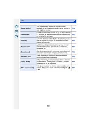 Page 301301
Otro
[Comp. Sombra]Si la periferia de la pantalla se oscurece como 
resultado de las características de la lente, el brillo en 
esta región se corrige.P184
[Teleconv. ext.]Cuando la cantidad de píxeles se fija en otra que no es 
[L], el efecto de teleobjetivo aumenta sin degradación 
en la calidad de la imagen.P125
[Zoom d.]Aumenta el efecto de teleobjetivo. Cuanto mayor es el 
nivel de ampliación, mayor es la degradación de la 
calidad de la imagen.P128
[Espacio color]Ajústelo cuando quiere corregir...