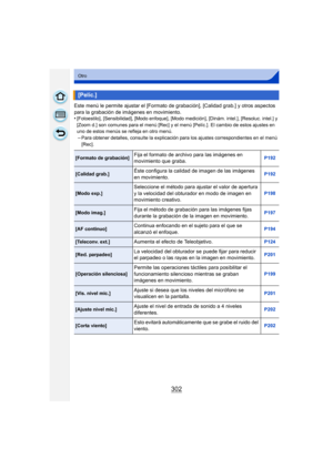 Page 302302
Otro
Este menú le permite ajustar el [Formato de grabación], [Calidad grab.] y otros aspectos 
para la grabación de imágenes en movimiento.
•
[Fotoestilo], [Sensibilidad], [Modo enfoque], [Modo medición], [Dinám. intel.], [Resoluc. intel.] y 
[Zoom d.] son comunes para el menú [Rec] y el  menú [Pelíc.]. El cambio de estos ajustes en 
uno de estos menús se refleja en otro menú.
–Para obtener detalles, consulte la explicación para los ajustes correspondientes en el menú 
[Rec].
[Pelíc.]
[Formato de...