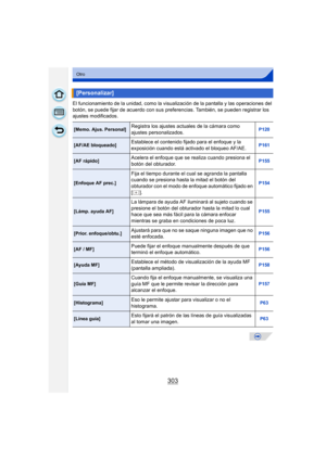 Page 303303
Otro
El funcionamiento de la unidad, como la visualización de la pantalla y las operaciones del 
botón, se puede fijar de acuerdo con sus preferencias. También, se pueden registrar los 
ajustes modificados.
[Personalizar]
[Memo. Ajus. Personal]Registra los ajustes actuales de la cámara como 
ajustes personalizados.P120
[AF/AE bloqueado]Establece el contenido fijado para el enfoque y la 
exposición cuando está ac tivado el bloqueo AF/AE.P161
[AF rápido]Acelera el enfoque que se r ealiza cuando...