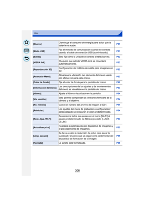 Page 306306
Otro
[Ahorro]Disminuye el consumo de energía para evitar que la 
batería se acabe.P51
[Modo USB]Fija el método de comunicación cuando se conecta 
usando el cable de conexión USB (suministrado).P51
[Salida]Esto fija cómo la unidad se conecta al televisor etc.P52
[VIERA link]El equipo que admite VIERA Link se conectará 
automáticamente.P53
[Reporducción 3D]Configuración del método de salida para imágenes en 
3D.P53
[Reanudar Menú]Almacena la ubicación del elemento del menú usado 
por última vez para...
