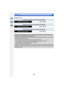 Page 2929
Preparación
∫Reproducción
•
El tiempo de funcionamiento y número de imágenes grabables diferirán dependiendo 
del entorno y condiciones de funcionamiento.
Por ejemplo, en los siguientes casos, el tiempo  de funcionamiento será inferior y el número de 
imágenes grabables se reduce.
–En entornos con bajas temperaturas, como en zonas de esquí.
–Use el [AUTO] de [Luminancia monitor] o [MODE1] de [Luminancia monitor].–Cuando [Modo del visor] está ajustado en [NORMAL].–Cuando el flash se usa repetidamente....