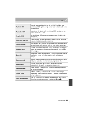 Page 3535
Otro
 (SPA) VQT4Y63
[Aj. límite ISO]Cuando la sensibilidad ISO se fija en [AUTO] o [ ], una 
sensibilidad ISO óptima se fija con el valor seleccionado como 
límite superior.
[Aumentos ISO]Los valores de ajuste de la sensibilidad ISO cambian en los 
pasos de 1/3 EV o 1 EV.
[Ampliar ISO]La sensibilidad ISO puede configurarse hasta el máximo de 
[ISO25600].
[Obturador larg. NR]Puede eliminar el ruido generado al grabar cuando se utiliza 
una velocidad del obturador más lenta.
[Comp. Sombra]Si la...