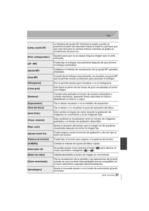 Page 3737
Otro
 (SPA) VQT4Y63
[Lámp. ayuda AF]
La lámpara de ayuda AF iluminará al sujeto cuando se 
presione el botón del obturador hasta la mitad lo cual hace que 
sea más fácil para la cámara enfocar mientras se graba en 
condiciones de poca luz.
[Prior. enfoque/obtu.]Ajustará para que no se saque ninguna imagen que no esté 
enfocada.
[AF / MF]Puede fijar el enfoque manualmente después de que terminó 
el enfoque automático.
[Ayuda MF]Establece el método de visualización de la ayuda MF (pantalla 
ampliada)....