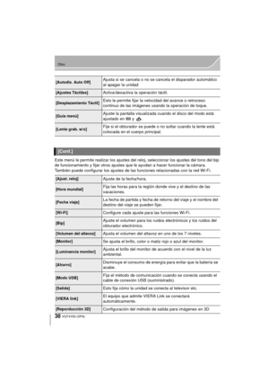 Page 3838
Otro
VQT4Y63 (SPA)
Este menú le permite realizar los ajustes del reloj, seleccionar los ajustes del tono del bip 
de funcionamiento y fijar otros ajustes que le ayudan a hacer funcionar la cámara.
También puede configurar los ajustes de las funciones relacionadas con la red Wi-Fi.
[Autodis. Auto Off]Ajusta si se cancela o no se cancela el disparador automático 
al apagar la unidad
[Ajustes Táctiles]Activa/desactiva la operación táctil.
[Desplazamiento Táctil]Esto le permite fijar la velocidad del...