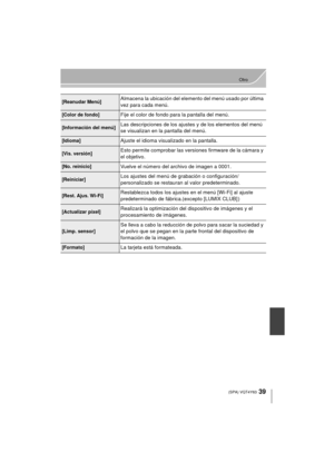 Page 3939
Otro
 (SPA) VQT4Y63
[Reanudar Menú]Almacena la ubicación del elemento del menú usado por última 
vez para cada menú.
[Color de fondo]Fije el color de fondo para la pantalla del menú.
[Información del menú]Las descripciones de los ajustes y de los elementos del menú 
se visualizan en la pantalla del menú.
[Idioma]Ajuste el idioma visualizado en la pantalla.
[Vis. versión]Esto permite comprobar las versiones firmware de la cámara y 
el objetivo.
[No. reinicio]Vuelve el número del archivo de imagen a...