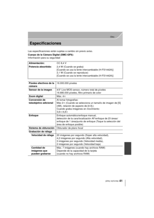 Page 4141
Otro
 (SPA) VQT4Y63
Especificaciones
Las especificaciones están sujetas a cambio sin previo aviso.
Cuerpo de la Cámara Digital (DMC-GF6):
Información para su seguridadAlimentación: CC 8,4 V
Potencia absorbida: 2,4 W (Cuando se graba)
[Cuando se usa la lente intercambiable (H-FS1442A)]
2,1 W (Cuando se reproduce)
[Cuando se usa la lente intercambiable (H-FS1442A)]
Píxeles efectivos de la 
cámara 16.000.000 píxeles
Sensor de la imagen 4/3q Live MOS sensor, número total de píxeles 
16.680.000 píxeles,...