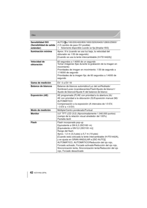 Page 4242
Otro
VQT4Y63 (SPA) 
Sensibilidad ISO 
(Sensibilidad de salida 
estándar)AUTO/ /160/200/400/800/1600/3200/6400/12800/25600¢
(1/3 cambio de paso EV posible)¢
Solamente disponible cuando se fija [Ampliar ISO].
Iluminación mínima Aprox. 9 lx (cuando se usa luz baja, la velocidad del 
obturador es 1/30 de segundo)
[Cuando se usa la lente intercambiable (H-FS1442A)]
Velocidad de 
obturación 60 segundos a 1/4000 de un segundo
Tomar imágenes fijas durante la grabación de la imagen en 
movimiento:
Prioridades...