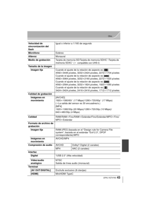 Page 4343
Otro
 (SPA) VQT4Y63
Velocidad de 
sincronización del 
flashIgual o inferior a 1/160 de segundo
Micrófono Estéreo
Altavoz Monaural
Medio de grabación Tarjeta de memoria SD/Tarjeta de memoria SDHC
¢/Tarjeta de 
memoria SDXC¢ (¢ compatible con UHS- I)
Tamaño de la imagen Imagen fija Cuando el ajuste de la relación de aspecto es [ X]
4592 k3448 píxeles, 3232 k2424 píxeles, 2272k1704 píxeles
Cuando el ajuste de la relación de aspecto es [Y ]
4592 k3064 píxeles, 3232 k2160 píxeles, 2272k1520 píxeles
Cuando...