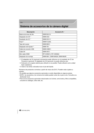 Page 4646
Otro
VQT4Y63 (SPA) 
Sistema de accesorios de la cámara digital
¢1 El adaptador de CA (opcional) únicamente puede utilizarse con el acoplador de CC de 
Panasonic (opcional). El adaptador de CA (opcional) no puede utilizarse solo.
¢ 2 Colocarlo en la zapata caliente para utilizarlo no es posible. Puede utilizarlo como unidad 
flash inalámbrica.
¢ 3 Úselo si las lentes colocadas tocan el pie del trípode.
Números de productos correctos a partir de marzo de 2013. Pueden estar sujetos a 
cambio.
•
Es...