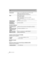 Page 4444
Otro
VQT4Y63 (SPA) 
Transmisor inalámbrico
Cargador de batería (Panasonic DE-A99B):
Información para su seguridad
Movilidad del equipo:
Movible
Paquete de la batería (iones de litio) (Panasonic DMW-BLG10PP):
Información para su seguridadDimensiones
Aprox. 111,2 mm (W)k64,8 mm (H)k38,4 mm (D)
[4,378q (W) k2,551 q(H) k1,512 q (D)]
(excluyendo las porciones de proyección)
Masa Aprox. 323g/0,712 lb
[con tarjeta y batería]
Aprox. 281 g/0,619 lb (cuerpo de la cámara)
Aprox. 432 g/0,95 lb
[con la lente...