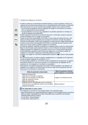 Page 207207
9. Grabación de imágenes en movimiento
•Si utiliza la unidad con una temperatura ambiental elevada, en modo de grabación continua o en 
cualquier otra circunstancia que pueda provocar un sobrecalentamiento de la cámara, se producirán 
estas restricciones en el uso de la cámara para protegerla. Espere a que la cámara se enfríe.
–Las funciones de grabación continua, grabación de imagen en movimiento y la conexión 
Wi-Fi se desactivarán de forma temporal.
–Si sigue grabando una vez que [ ] parpadee en...