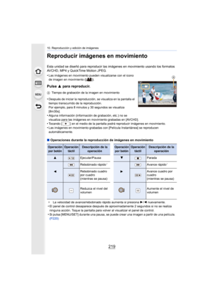 Page 219219
10. Reproducción y edición de imágenes
Reproducir imágenes en movimiento
Esta unidad se diseñó para reproducir las imágenes en movimiento usando los formatos 
AVCHD, MP4 y QuickTime Motion JPEG.
•
Las imágenes en movimiento pueden visualizarse con el icono 
de imagen en movimiento ([ ]).
Pulse  3 para reproducir.
ATiempo de grabación de la imagen en movimiento
•Después de iniciar la reproducción, se visualiza en la pantalla el 
tiempo transcurrido de la reproducción.
Por ejemplo, para 8 minutos y 30...