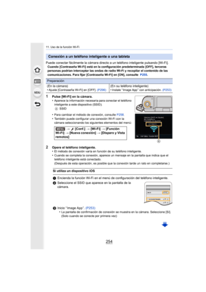 Page 25411. Uso de la función Wi-Fi
254
Puede conectar fácilmente la cámara directo a un teléfono inteligente pulsando [Wi-Fi].Cuando [Contraseña Wi-Fi] está en la configuración predeterminada [OFF], terceras 
personas podrían interceptar las ondas de radio Wi-Fi y recopilar el contenido de las 
comunicaciones. Para fijar [Contraseña Wi-Fi] en [ON], consulte  P255.
1Pulse [Wi-Fi] en la cámara.
•Aparece la información necesaria para conectar el teléfono 
inteligente a este dispositivo (SSID).
A SSID
•Para cambiar...