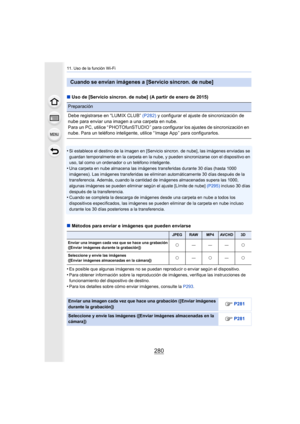Page 28011. Uso de la función Wi-Fi
280
∫Uso de [Servicio sincron. de nube]  (A partir de enero de 2015)
•
Si establece el destino de la imagen en [Servicio sincron. de nube], las imágenes enviadas se 
guardan temporalmente en la carpeta en la nube, y pueden sincronizarse con el dispositivo en 
uso, tal como un ordenador o un teléfono inteligente.
•Una carpeta en nube almacena las imágenes transferidas durante 30 días (hasta 1000 
imágenes). Las imágenes transferidas se eliminan automáticamente 30 días después...