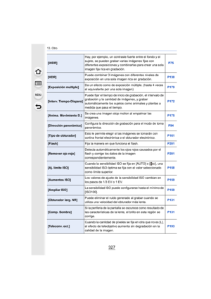 Page 327327
13. Otro
[iHDR]Hay, por ejemplo, un contraste fuerte entre el fondo y el 
sujeto, se pueden grabar varias imágenes fijas con 
diferentes exposiciones y combinarlas para crear una sola 
imagen fija rica en gradación. P75
[HDR]
Puede combinar 3 imágenes con diferentes niveles de 
exposición en una sola imagen rica en gradación. P130
[Exposición multiple]Da un efecto como de exposición múltiple. (hasta 4 veces 
el equivalente por una sola imagen) P179
[Interv. Tiempo-Disparo]Puede fijar el tiempo de...