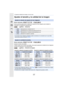 Page 127127
4. Ajustes de calidad de la imagen y tono de color
Ajustar el tamaño y la calidad de la imagen
Modos Aplicables: 
Esto le permite seleccionar la relación de aspecto de las imágenes para adaptar la 
impresión o el método de reproducción.
•
Los bordes de las imágenes grabadas pueden recortarse en la impresión por lo que debe 
examinarlos antes de imprimir. (P347)
Modos Aplicables: 
Ajuste el número de píxeles.
Cuanto mayor es el número de píxeles, más ex acto aparecerá el detalle de las imágenes...