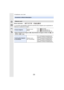 Page 193193
8. Estabilizador, zoom y flash
Modos Aplicables: 
La conversión del teleobjetivo adicional le permite tomar imágenes que se agrandan sin 
deteriorar la calidad de la imagen.
•
Ajuste el tamaño de la imagen en [M]  o [S] (el tamaño de imagen se indica con  ), y la 
calidad, a [A] o [ ›].
Aumentar el efecto telescópico
[Teleconv. ext.]
Al tomar imágenes [Teleconv. ext.]
([Rec])1,2k
: [  M] ([16:9])
1,4k : [  M] ([4:3]/[3:2]/[1:1])
2,0k : [  S] ([4:3]/[3:2]/[16:9]/[1:1])
Cuando graba imágenes 
en...