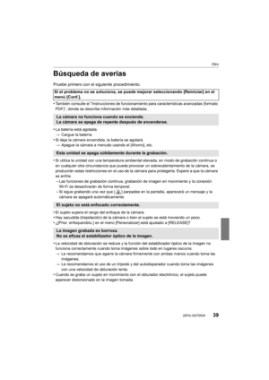 Page 3939
Otro
 (SPA) SQT0534
Búsqueda de averías
Pruebe primero con el siguiente procedimiento.
•
También consulte el “Instrucciones de funcionamiento para características avanzadas (formato 
PDF)”, donde se describe información más detallada.
•La batería está agotada.
> Cargue la batería.
•Si deja la cámara encendida, la batería se agotará.
>Apague la cámara a menudo usando el [Ahorro], etc.
•Si utiliza la unidad con una temperatura ambiental elevada, en modo de grabación continua o 
en cualquier otra...