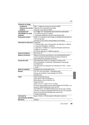 Page 4545
Otro
 (SPA) SQT0534
Grabación de ráfagaCantidad de 
imágenes que pueden 
grabarse Máx. 7 imágenes (cuando hay archivos RAW)
Depende de la capacidad de la tarjeta
(cuando no hay archivos RAW)
Sensibilidad ISO 
(Sensibilidad de salida 
estándar) AUTO/ /100
¢/200/400/800/1600/3200/6400/12800/25600
(1/3 cambio de paso EV posible)
¢ Solamente disponible cuando se fija [Ampliar ISO].
Iluminación mínima Aprox. 9 lx (cuando se usa luz baja, la velocidad del obturador es 
1/30 de segundo)
[Cuando se usa la...