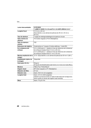 Page 4848
Otro
SQT0534 (SPA) 
Lente intercambiable H-FS12032“LUMIX G VARIO 12– 32 mm/F3.5 – 5.6 ASPH./MEGA O.I.S.”
Longitud focal f=12 mm a 32 mm
(Equivalente a una cámara de película de 35 mm: 24 mm a 
64 mm)
Tipo de abertura 7 aspas de diafragma/diafragma de apertura circular
Valor mínimo de 
abertura F3.5 (Gran angular) a F5.6 (Teleobjetivo)
Valor de abertura 
mínimo F22
Estructura del objetivo 8 elementos en 7 grupos (3 lentes asféricas, 1 lente ED)
En la distancia del 
enfoque 0,2 m (0,66 pies) a 
¶ (desde...