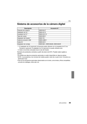 Page 4949
Otro
 (SPA) SQT0534
Sistema de accesorios de la cámara digital
¢1 El adaptador de CA (opcional) únicamente puede utilizarse con el acoplador de CC de 
Panasonic (opcional). El adaptador de CA (opcional) no puede utilizarse solo.
¢ 2 Úselo si las lentes colocadas tocan el pie del trípode.
Números de productos correctos a partir de enero de 2015. Pueden estar sujetos a 
cambio.
•
Es posible que algunos accesorios opcionales no estén disponibles en algunos países.•NOTA: los accesorios y los números de...