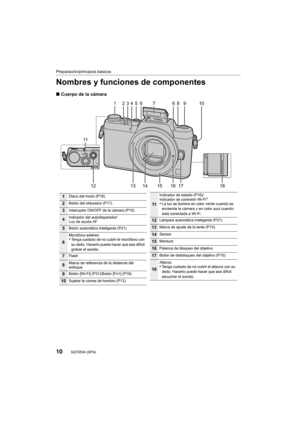 Page 1010
Preparación/principios básicos
SQT0534 (SPA) 
Nombres y funciones de componentes
∫Cuerpo de la cámara
1
11 45
7663289
16 17
13 1514
1812
10
1Disco del modo (P18)
2Botón del obturador (P17)
3Interruptor ON/OFF de la cámara (P16)
4Indicador del autodisparador/
Luz de ayuda AF
5Botón automático inteligente (P21)
6
Micrófono estéreo•Tenga cuidado de no cubrir el micrófono con 
su dedo. Hacerlo puede hacer que sea difícil 
grabar el sonido.
7Flash
8Marca de referencia de la distancia del 
enfoque
9Botón...