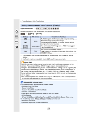 Page 1284. Picture Quality and Color Tone Settings
128
Applicable modes: 
Set the compression rate at which the pictures are to be stored.
¢1 If you delete a RAW file from t he camera, the corresponding JP EG image will also be 
deleted.
¢ 2 It is fixed to maximum recordable pixels ([L]) for each image  aspect ratio.
Not available in these cases:
•
The following effects are not reflected in RAW images:–Intelligent Auto Plus Mode–Scene Guide Mode
–Scenery Mode/Child Mode/Portrait Mode–Creative Control Mode–[Soft...