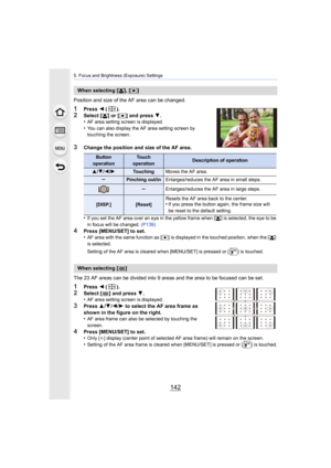 Page 1425. Focus and Brightness (Exposure) Settings
142
Position and size of the AF area can be changed.
1Press 2 ().2Select [ š] or [Ø ] and press  4.
•AF area setting screen is displayed.
•You can also display the AF area setting screen by 
touching the screen.
3Change the position and size of the AF area.
•
If you set the AF area over an eye in the yellow frame when [š ] is selected, the eye to be 
in focus will be changed.  (P139)
4Press [MENU/SET] to set.
•AF area with the same function as [ Ø] is displayed...